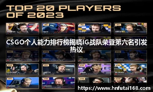 CSGO个人能力排行榜揭晓IG战队荣登第六名引发热议